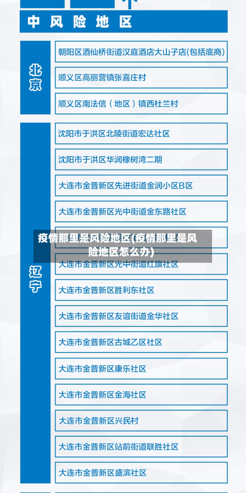 疫情那里是风险地区(疫情那里是风险地区怎么办)-第3张图片