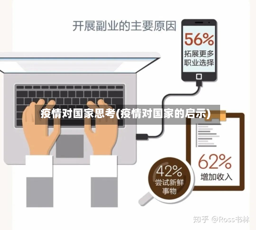 疫情对国家思考(疫情对国家的启示)