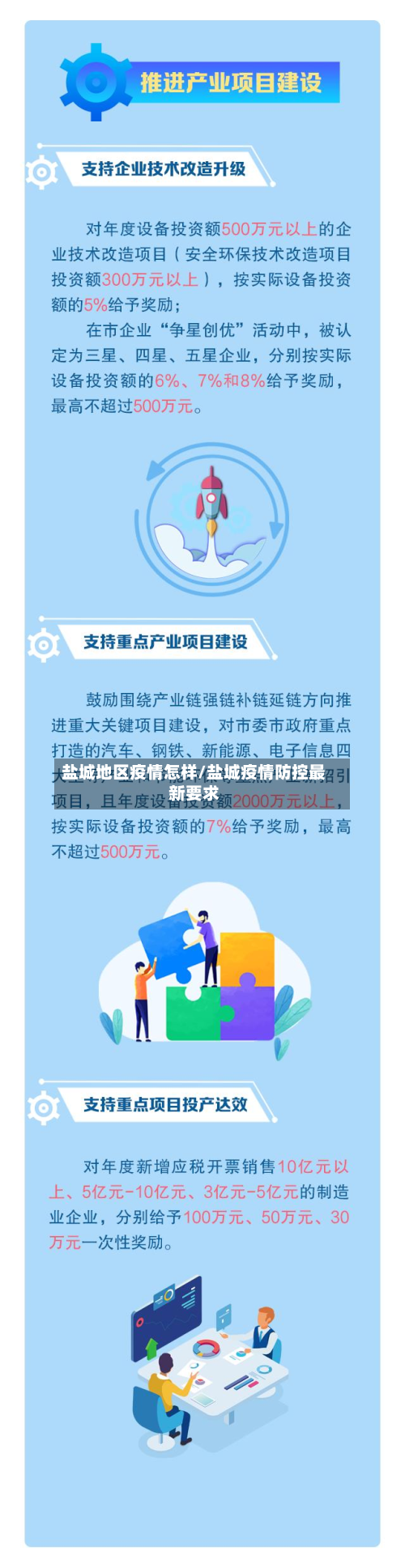 盐城地区疫情怎样/盐城疫情防控最新要求-第2张图片