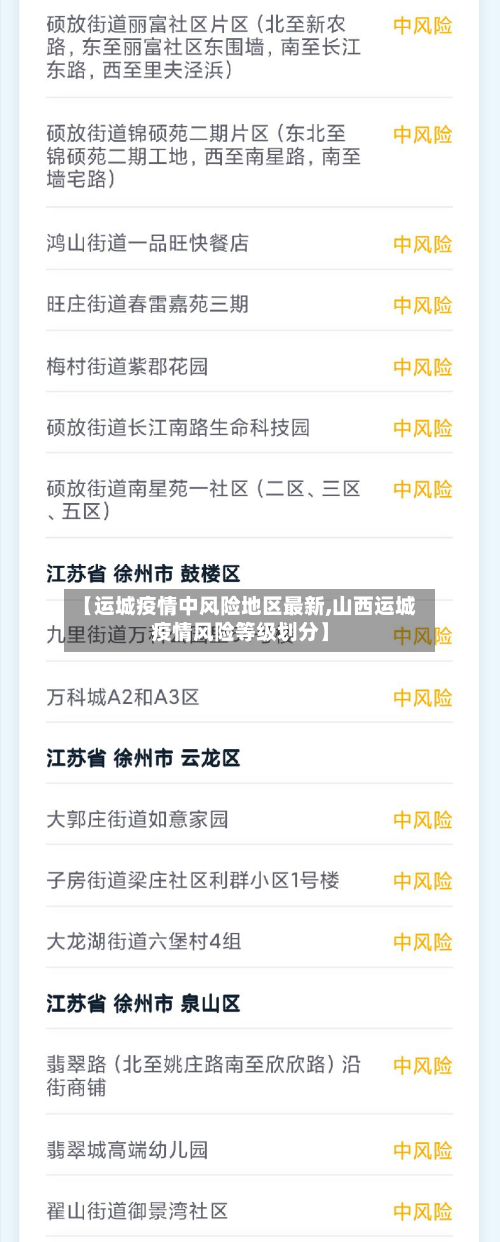 【运城疫情中风险地区最新,山西运城疫情风险等级划分】-第2张图片