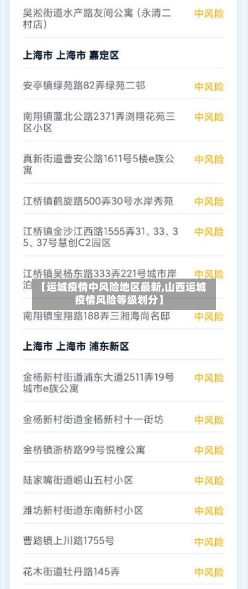 【运城疫情中风险地区最新,山西运城疫情风险等级划分】-第3张图片