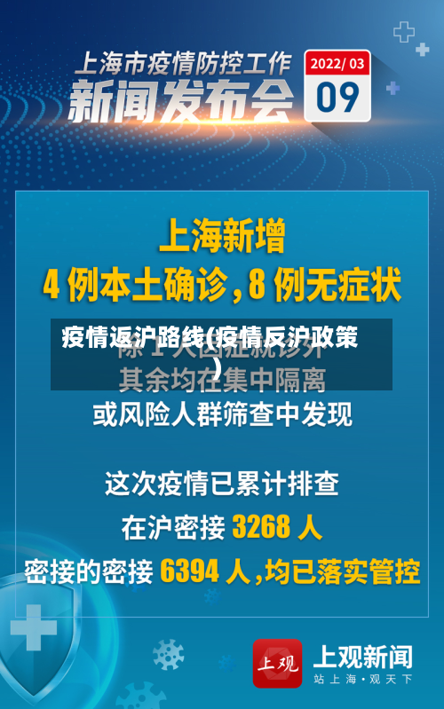 疫情返沪路线(疫情反沪政策)