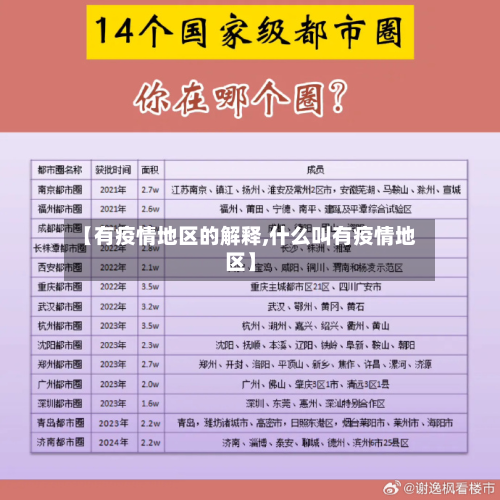 【有疫情地区的解释,什么叫有疫情地区】