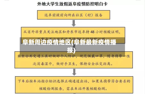 阜新周边疫情地区(阜新最新疫情播报)-第3张图片