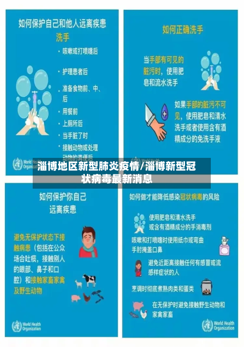 淄博地区新型肺炎疫情/淄博新型冠状病毒最新消息-第2张图片