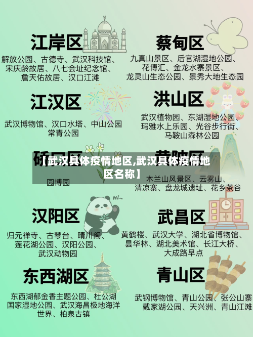 【武汉具体疫情地区,武汉具体疫情地区名称】