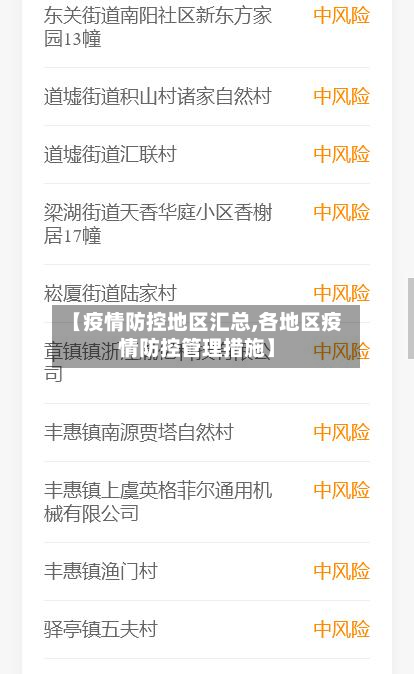 【疫情防控地区汇总,各地区疫情防控管理措施】-第3张图片
