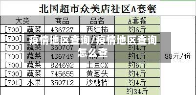 疫情地区查询/疫情地区查询怎么查