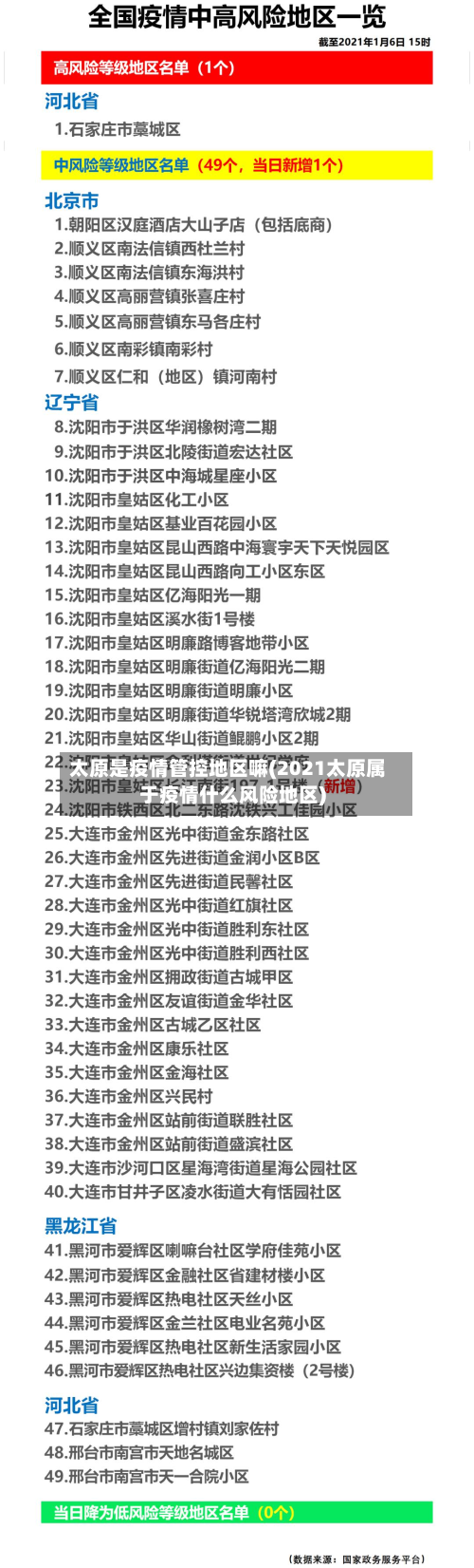 太原是疫情管控地区嘛(2021太原属于疫情什么风险地区)-第3张图片