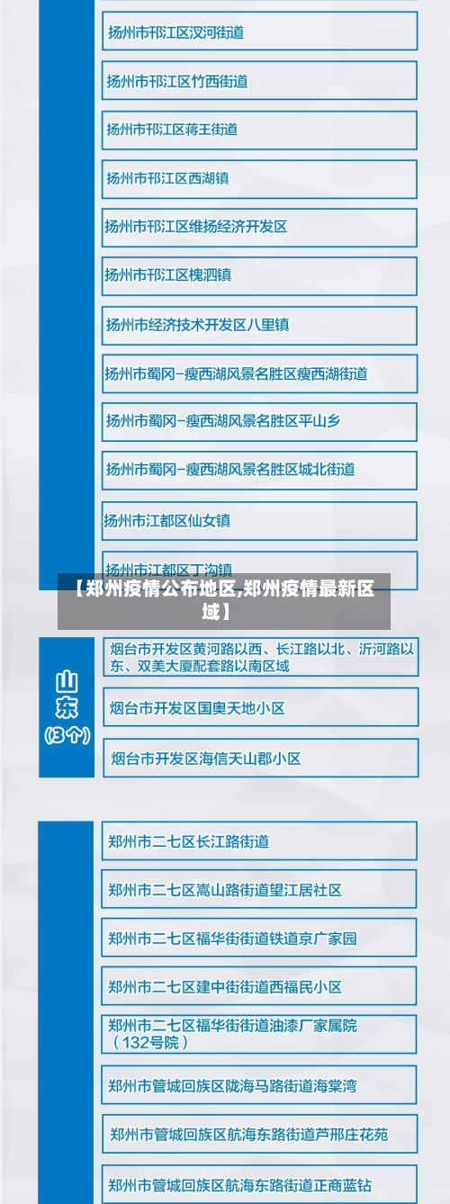 【郑州疫情公布地区,郑州疫情最新区域】-第2张图片