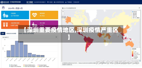 【深圳重要疫情地区,深圳疫情严重区】-第2张图片