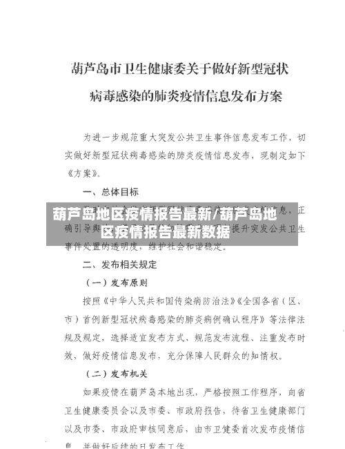 葫芦岛地区疫情报告最新/葫芦岛地区疫情报告最新数据