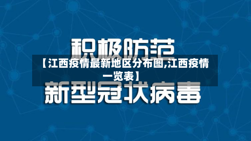 【江西疫情最新地区分布图,江西疫情一览表】