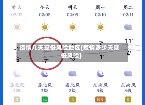 疫情几天算低风险地区(疫情多少天降低风险)