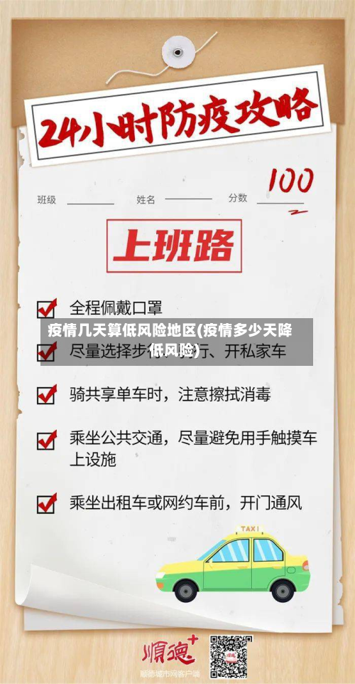 疫情几天算低风险地区(疫情多少天降低风险)-第2张图片