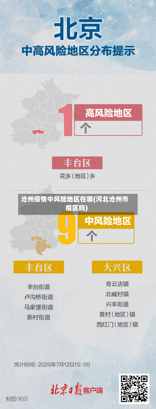 沧州疫情中风险地区在哪(河北沧州市疫区吗)