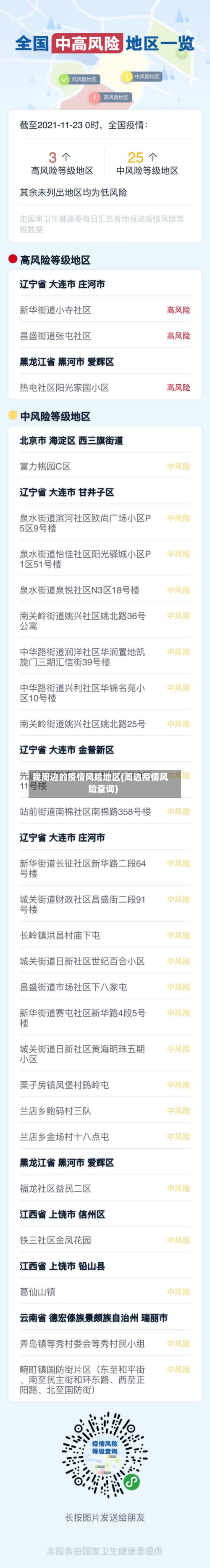 我周边的疫情风险地区(周边疫情风险查询)-第3张图片
