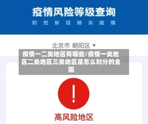 疫情一二类地区有哪些/疫情一类地区二类地区三类地区是怎么划分的全国-第2张图片