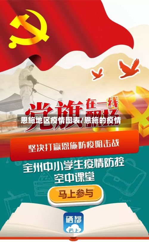 恩施地区疫情图表/恩施的疫情-第2张图片