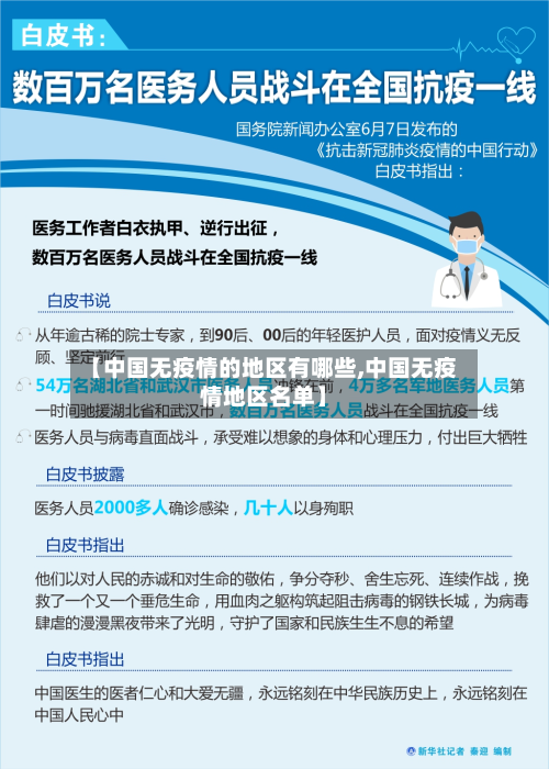 【中国无疫情的地区有哪些,中国无疫情地区名单】-第2张图片