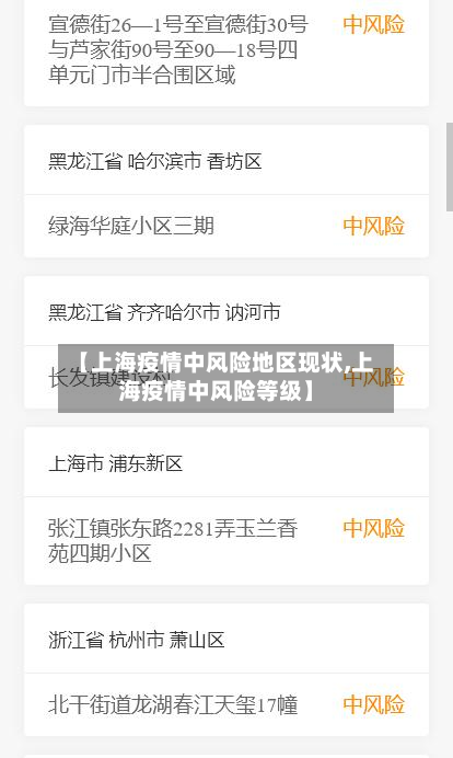 【上海疫情中风险地区现状,上海疫情中风险等级】