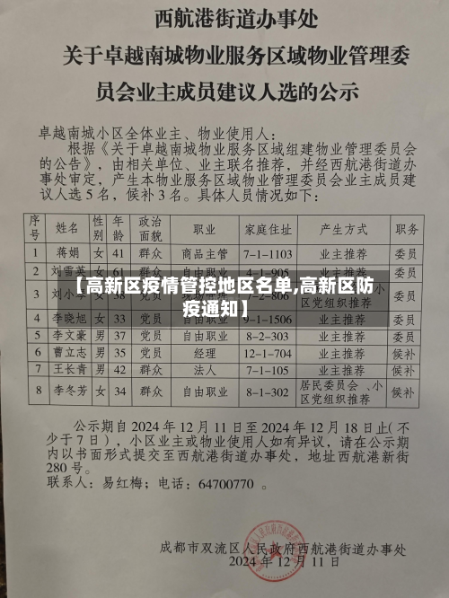 【高新区疫情管控地区名单,高新区防疫通知】-第2张图片