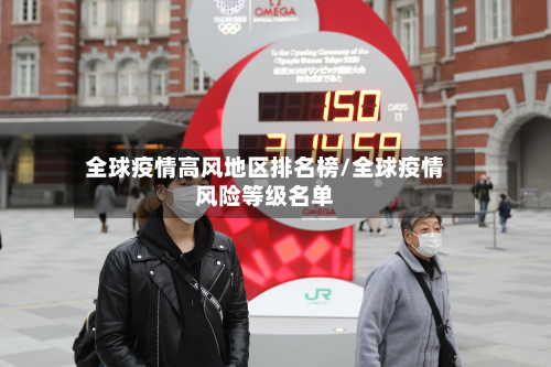 全球疫情高风地区排名榜/全球疫情风险等级名单