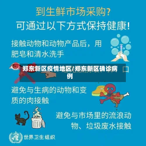 郑东新区疫情地区/郑东新区确诊病例
