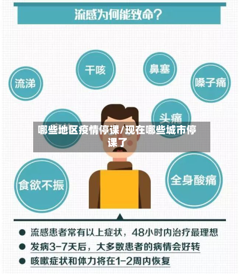 哪些地区疫情停课/现在哪些城市停课了