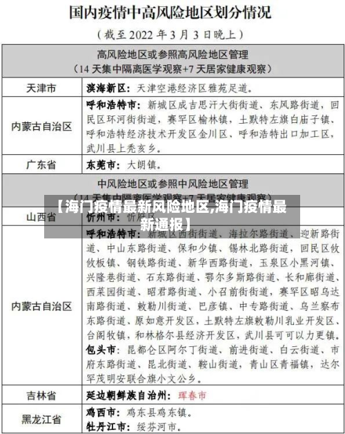 【海门疫情最新风险地区,海门疫情最新通报】