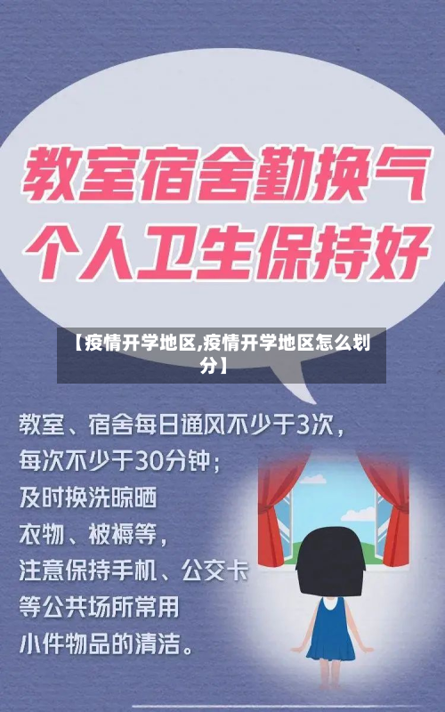 【疫情开学地区,疫情开学地区怎么划分】-第2张图片