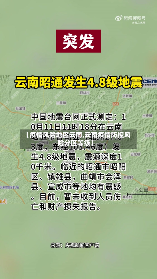 【疫情风险地区云南,云南疫情防控风险分区等级】
