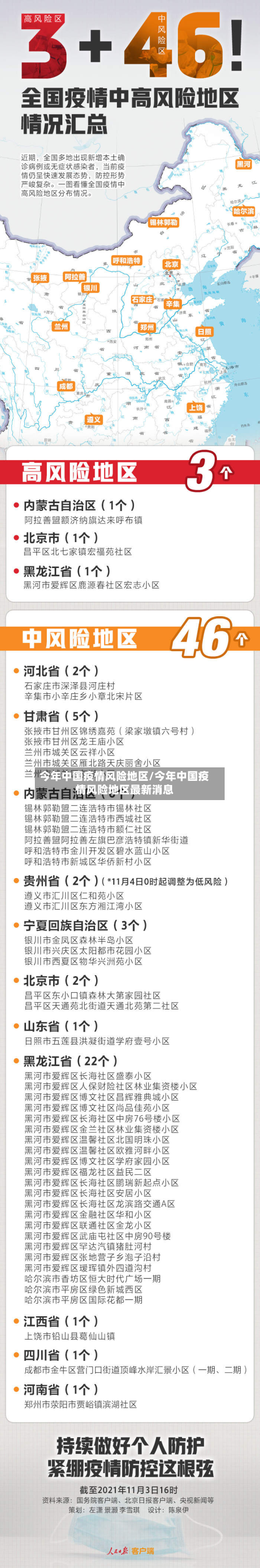 今年中国疫情风险地区/今年中国疫情风险地区最新消息