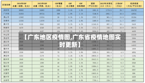 【广东地区疫情图,广东省疫情地图实时更新】