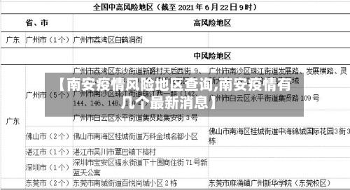 【南安疫情风险地区查询,南安疫情有几个最新消息】